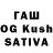 Дистиллят ТГК Wax Mystery Name